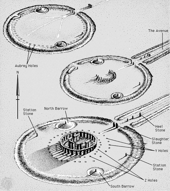 stonhenge ufo crop circles